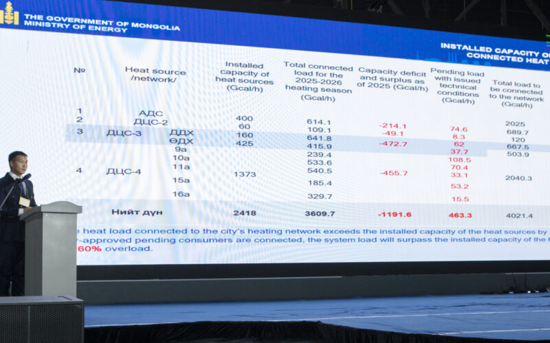 Ulaanbaatar District Heating Company presentation