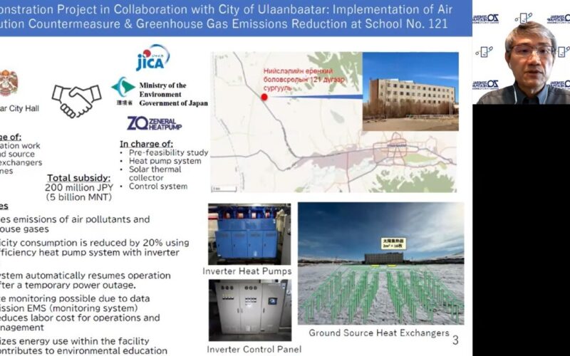 Zeneral Heatpump Shiba 2