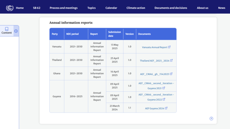 UNFCCC webpage: Annual Information Reports