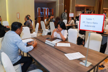 Indonesia JCM Business Matching Forum 2025