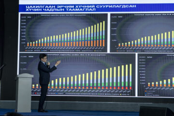 Mr. Ariunbold Sukhbaatar, MOE