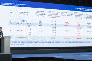 Ulaanbaatar District Heating Company presentation