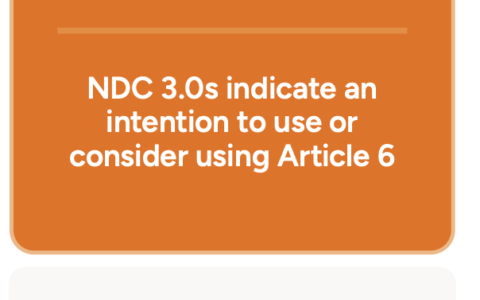 Displays key messages on "NDC Ambition and Article 6"