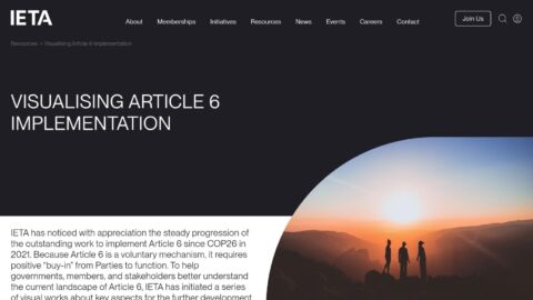 Visualising Article 6 Implementation